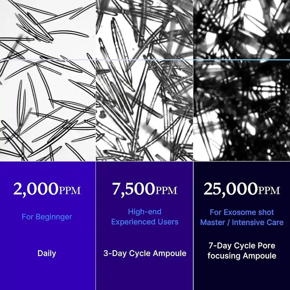 Medicube Exosome Shot Zero 25,000 PPM